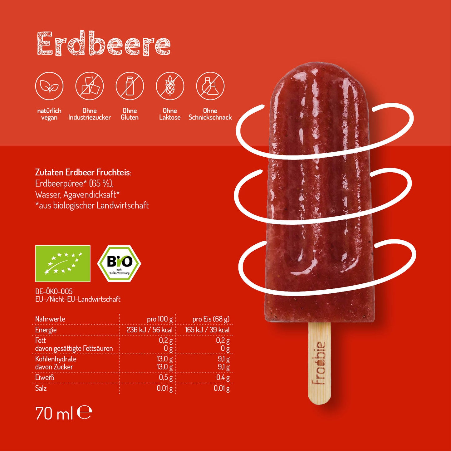 froobie - Kennenlernpaket