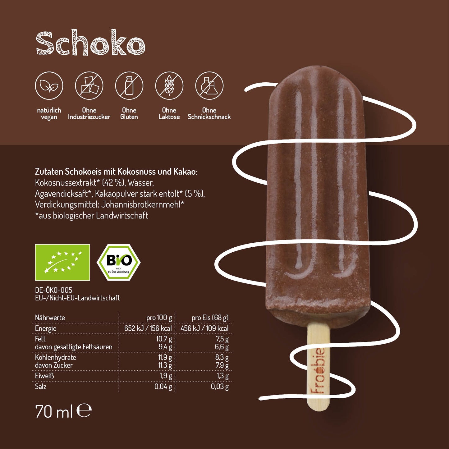 froobie - Kennenlernpaket
