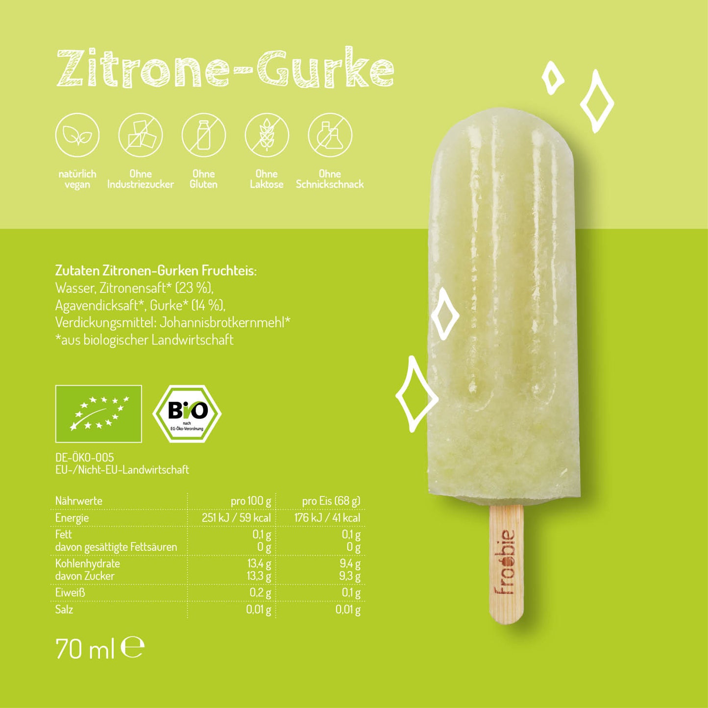 Zitrone-Gurke