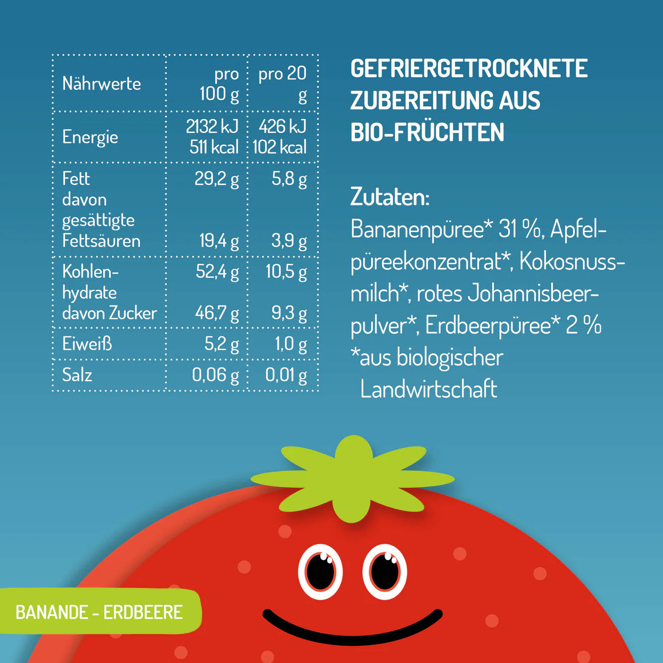 froobie - Kennenlernpaket