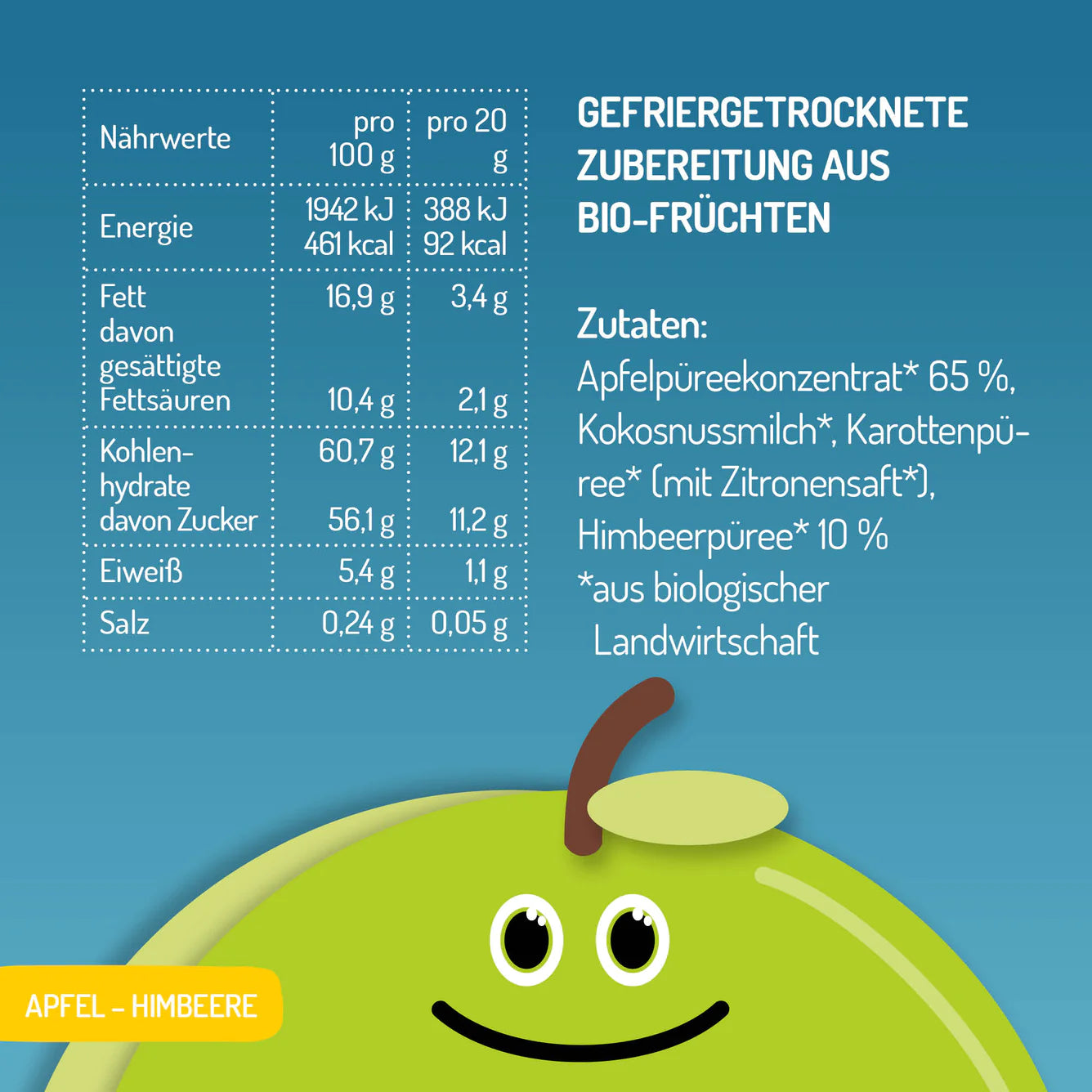 froobie - Kennenlernpaket