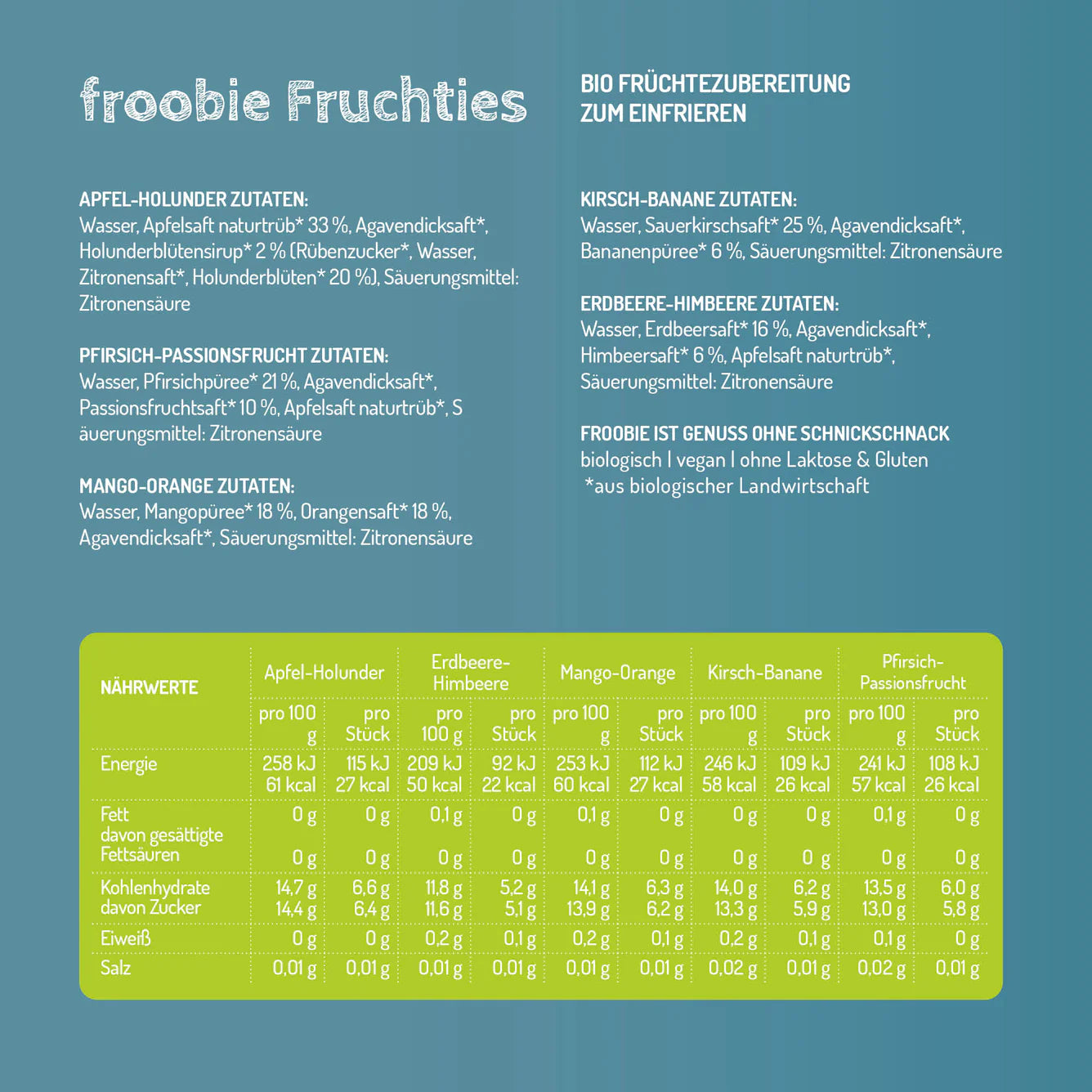 froobie - Kennenlernpaket