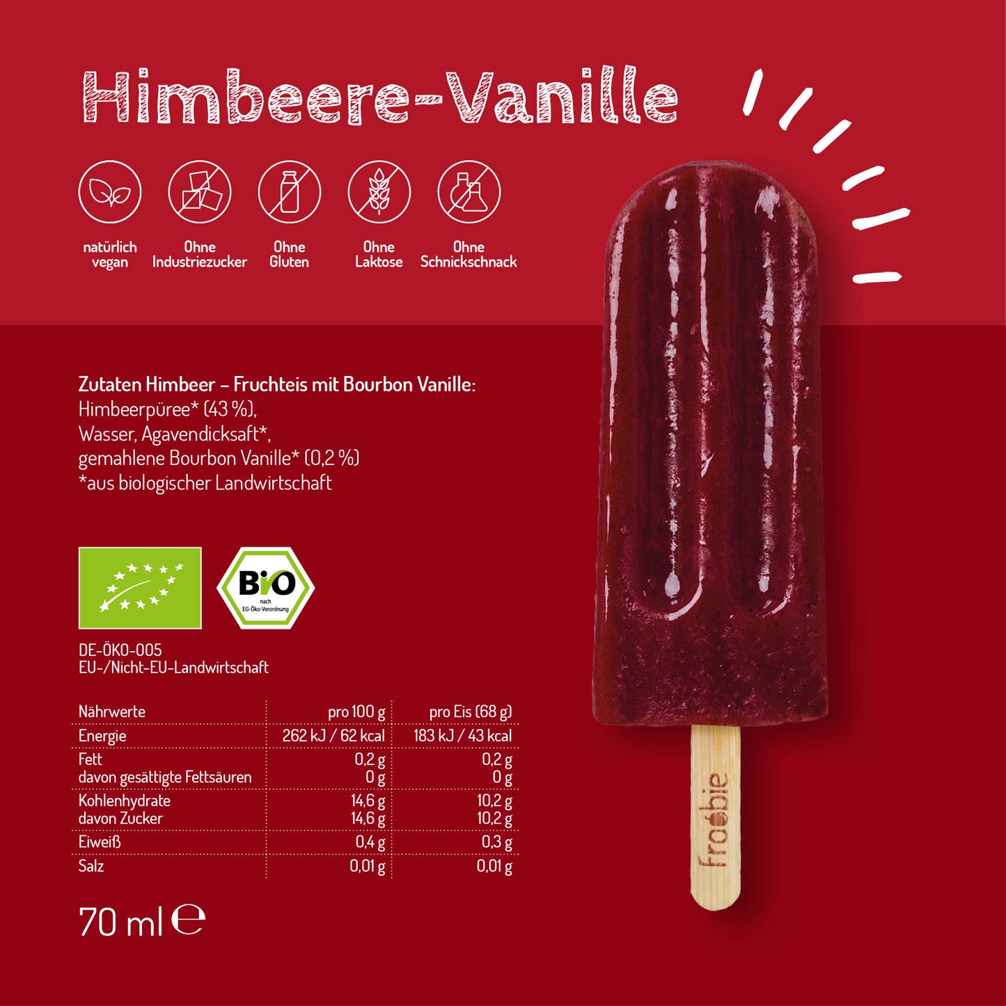 Himbeere-Vanille