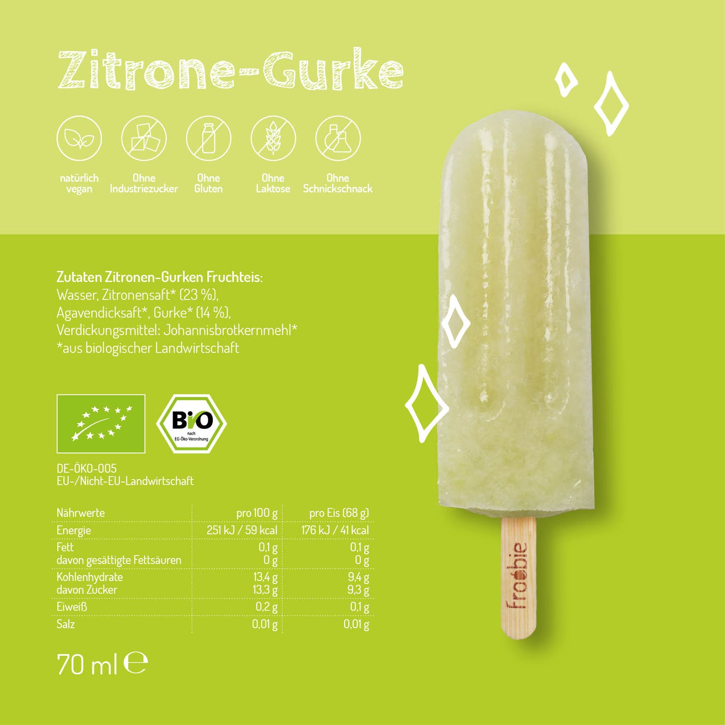 Zitrone-Gurke