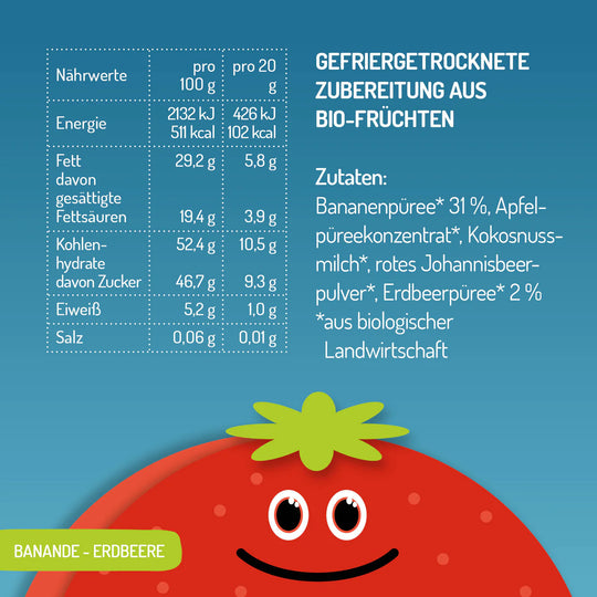 froobie - Kennenlernpaket
